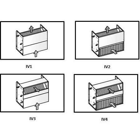 Royal Clima VCT 22 IV3